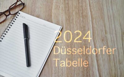 Düsseldorfer Tabelle 2024